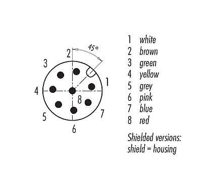觸點排列 M12 針頭法蘭座, : 8, 遮罩, 法蘭座帶電纜, IP68, M16x1.5, PUR, 黑色, 8x0.25mm², 後壁安裝, 0.5m