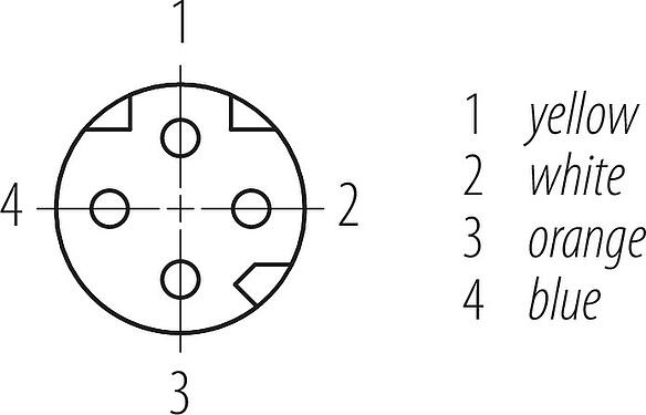 Contact arrangement (Plug-in side) M8 Female cable connector, Contacts: 4, shielded, moulded on the cable, IP67, Profinet/Ethernet CAT5e, PUR, green, 4 x AWG 22, 5 m