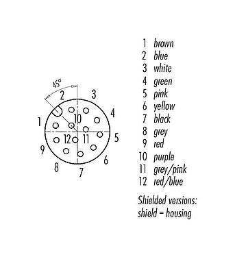 Disposition des contacts (Côté plug-in) M12 Connecteur femelle coudé, Contacts: 12, blindé, surmoulé sur le câble, IP67, UL 2238, PUR, noir, 12 x 0,25 mm², 2 m