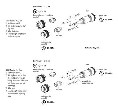 Assembly instructions 99 0414 115 05 - M9 Female cable connector, Contacts: 5, 4.0-5.5 mm, shieldable, solder, IP67