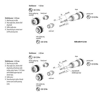 Instrução de montagem M9 Plugue de cabo, Contatos: 2, 4,0-5,5 mm, blindável, solda, IP67, mola de íris