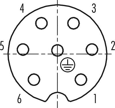Disposition des contacts (Côté plug-in) RD24 Connecteur femelle coudé, Contacts: 6+PE, 8,0-10,0 mm, non blindé, sertir (Les contacts à sertir doivent être commandés séparément), IP67, UL, ESTI+, VDE, PG 11