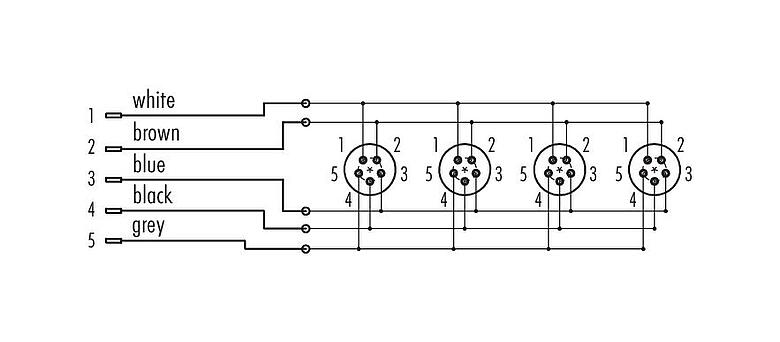 Pin assignment plans Snap-In 4-way distributor, Contacts: 5, unshielded, pluggable, IP67