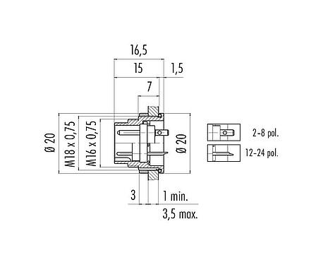 縮尺図 M16 オスパネルマウントコネクタ, 極数: 24, 非シールド, はんだ, IP67, UL 2238, M18x0,75, 背面パネルマウント