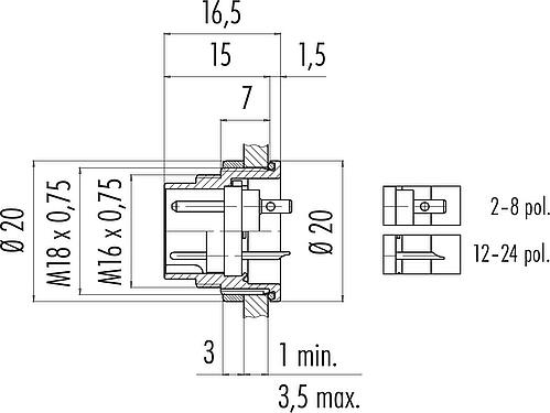 比例圖 M16 針頭法蘭座, : 6 (06-a), 非遮罩, 焊接, IP67, UL 2238, M18x0,75, 後壁安裝