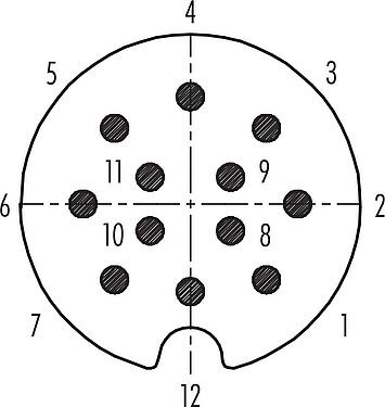 Disposition des contacts (Côté plug-in) M25 Embase mâle, Contacts: 12, blindable, souder, IP40, Montage frontal