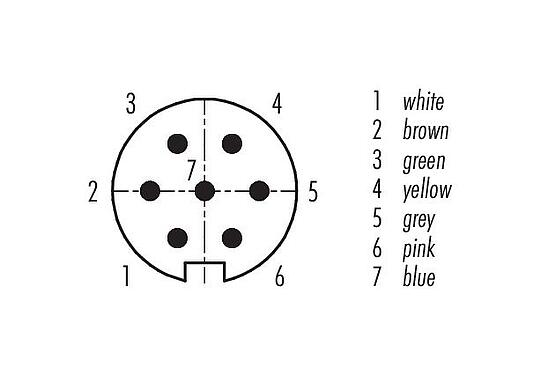 Uspořádání kontaktů (strana zástrčky) M16 Přírubová zátka, : 7 (07-a), nestíněný, Splétané vodiče, IP40, M18x0,75, Montáž na zadní stěnu