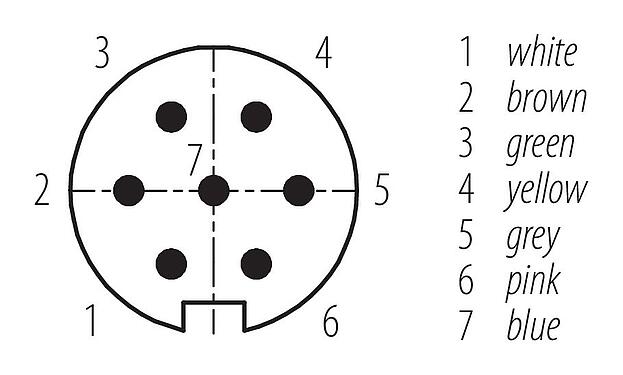 접점 배치(접속측) M16 각진 플러그, 콘택트 렌즈: 7 (07-a), 차폐되지 않음, 케이블에 몰딩, IP67, PUR, 검정, 7x0.25mm², 2m