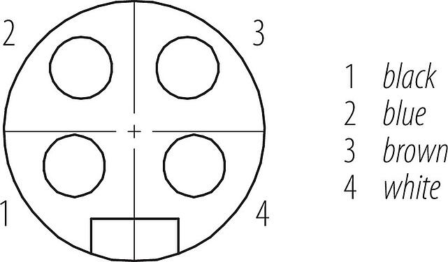 联系安排 (外掛程式側) 7/8" 孔头法兰座, 极数: 4, 非屏蔽, 带导线, IP68, UL 2238, VDE, 板前安装, 模压成型