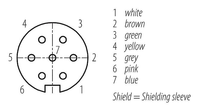 Contact arrangement (Plug-in side) M16 Female angled connector, Contacts: 7 (07-a), shielded, moulded on the cable, IP67, PUR, black, 7 x 0.25 mm², 2 m