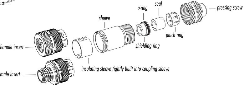 Robbantott ábra M12 kábel aljzat, : 8, 4,0-6,0 mm, árnyékolható, csavaros bilincs, IP67, árnyékoló gyűrűvel