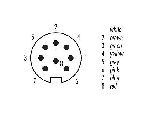 Disposition des contacts (Côté plug-in) M16 Embase mâle, Contacts: 8 (08-a), non blindé, fils, IP68, UL 2238, AISG conforme, M18x0,75, Montage frontal