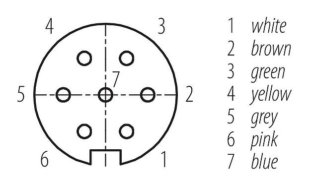 Disposition des contacts (Côté plug-in) M16 Connecteur femelle coudé, Contacts: 7 (07-a), non blindé, surmoulé sur le câble, IP67, PUR, noir, 7 x 0,25 mm², 2 m
