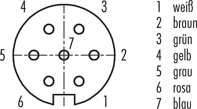 Polbild (Steckseite) M16 Flanschdose, Polzahl: 7 (07-a), ungeschirmt, Litzen, IP67, UL 2238, M18x0,75, Frontmontage