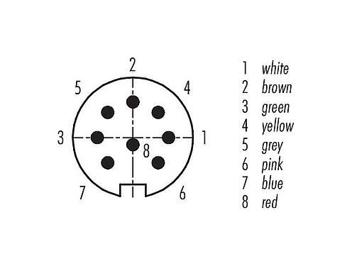 Uspořádání kontaktů (strana zástrčky) M16 Přírubová zátka, : 8 (08-a), nestíněný, Splétané vodiče, IP40, M18x0,75, Montáž na zadní stěnu