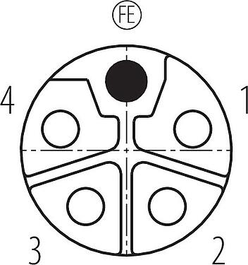 联系安排 (外掛程式側) M12 孔头法兰座, 极数: 4+FE, 非屏蔽, THR, IP67, UL 2238, M16x1.5, 後壁安裝