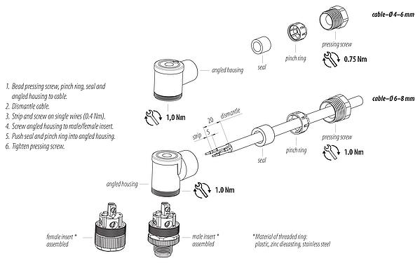 組裝說明 M12 彎角孔頭電纜連接器, : 4, 4.0-6.0mm, 非遮罩, 螺釘接線, IP67, UL 2238