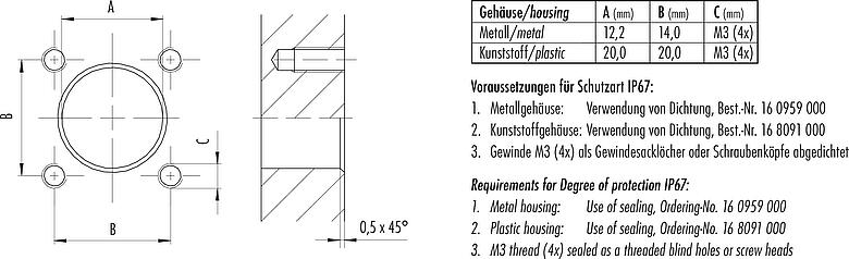 Assembly instructions / Panel cut-out M12 Square male panel mount connector, Contacts: 5, unshielded, single wires, IP69k, IP68, IP67, UL 2238, M3 (4x), Front mounting, Square housing 20 mm, Positionable coding alignment