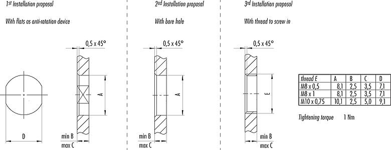 Kokoonpano-ohjeet / asennusaukko M8 Laippapistorasia, Napojen määrä: 3, suojaamaton, punokset, IP67/IP69K, UL 2238, M8x0,5, Etukiinnitys, valettu