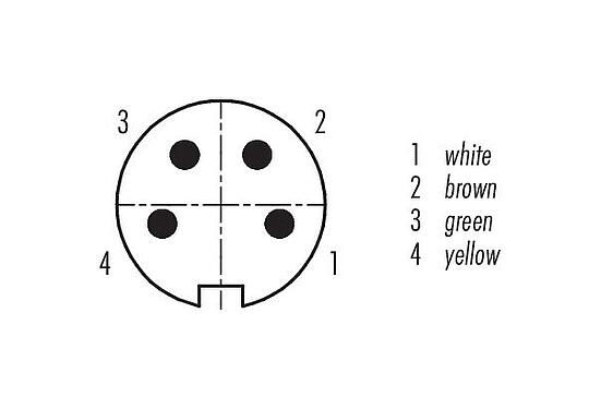 Disposition des contacts (Côté plug-in) M16 Embase mâle, Contacts: 4 (04-a), non blindé, fils, IP40, M18x0,75, Montage mural arrière