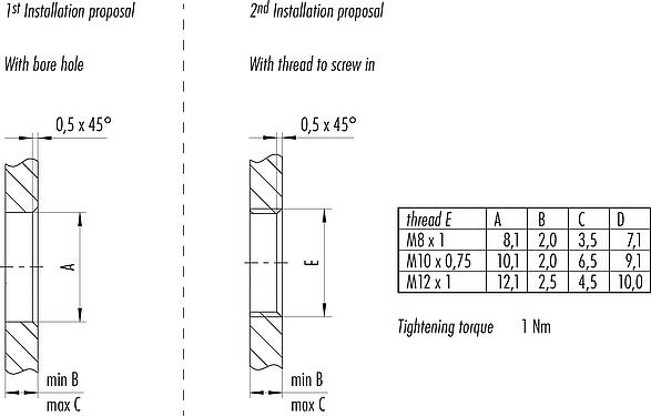 Assembly instructions / Panel cut-out M8 Male angled panel mount connector, Contacts: 4, unshielded, THR, IP67, UL 2238, Rear mounting