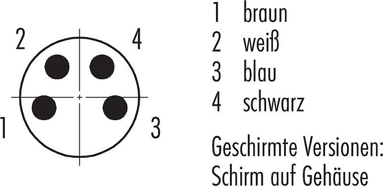 Polbild (Steckseite) M8 Kabelstecker, Polzahl: 4, geschirmt, am Kabel angespritzt, IP67, UL 2238, PUR, schwarz, 4 x 0,34 mm², 2 m