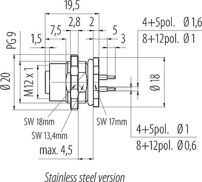 Scale drawing M12 Female panel mount connector, Contacts: 8, unshielded, THT, IP68, UL 2238, PG 9, Rear mounting, stainless steel, potted