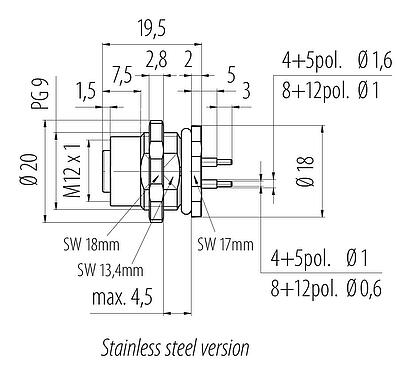 Desenho da escala M12 Soquete de flange, Contatos: 5, desprotegido, THT, IP68, UL 2238, PG 9, Montagem no painel traseiro, Aço inoxidável