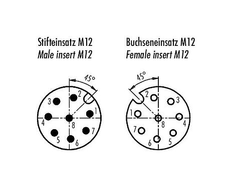 Disposition des contacts (Côté plug-in) M12 Traversée de panneau, Contacts: 8, blindé, enfichable, IP67, M12x1,0