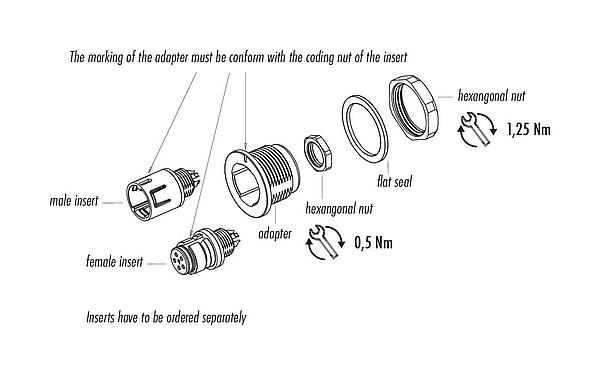 Instrução de montagem Snap-in Adaptador, desprotegido