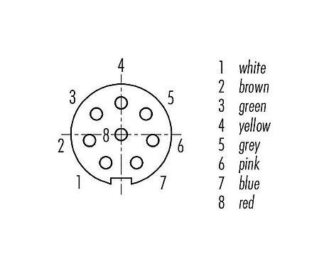 觸點排列 M9 直頭孔頭電纜連接器, : 8, 非遮罩, 預鑄電纜, IP67, PUR, 黑色, 8x0.14mm², 5m