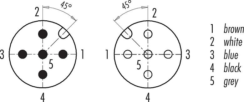접점 배치(접속측) M12 연결 케이블 케이블 커넥터 - 케이블 소켓, 콘택트 렌즈: 5, 차폐되지 않음, 케이블에 몰딩, IP67/IP69K, UL 2238, PUR, 검정, 5x0.34mm², 1m