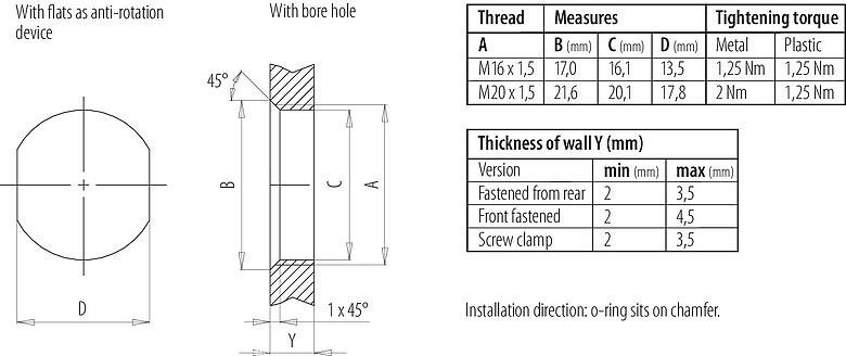 Assembly instructions / Panel cut-out 99 0633 500 04 - M12 Male panel mount connector, Contacts: 4, unshielded, screw clamp, IP68, UL, VDE, M20x1.5