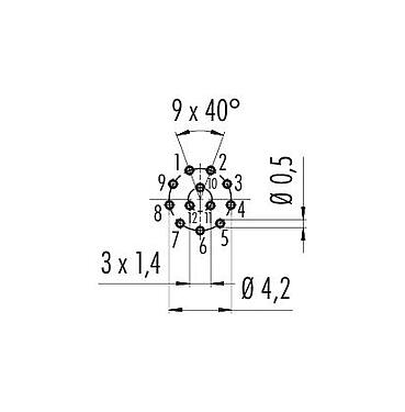 Disposizione dei conduttori 86 6518 1100 00012 - M8 Connettore femmina a flangia, Numero poli: 12, non schermato, THT, IP67, UL, avvitabile frontalmente