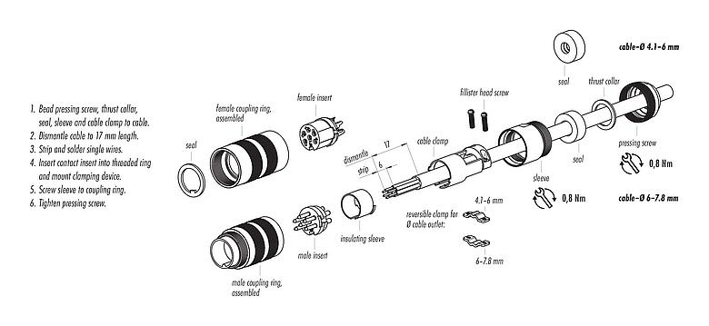 Montagehandleiding M16 Kabelstekker, aantal polen: 5 (05-a), 4,1-7,8 mm, schermbaar, soldeer, IP68, UL 2238, Korte versie