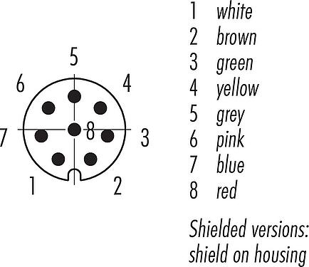 Contactconfiguratie (Insteekbereik) M8 Kabelstekker, aantal polen: 8, afgeschermd, aan de kabel aangegoten, IP67, UL 2238, PUR, zwart, 8 x 0,25 mm², 5 m