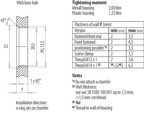 Montagevoorbeeld M12 Male panel mount connector, aantal polen: 5, onafgeschermd, draden, IP68, UL 2238, PG 13,5, Frontaansluiting, gegoten