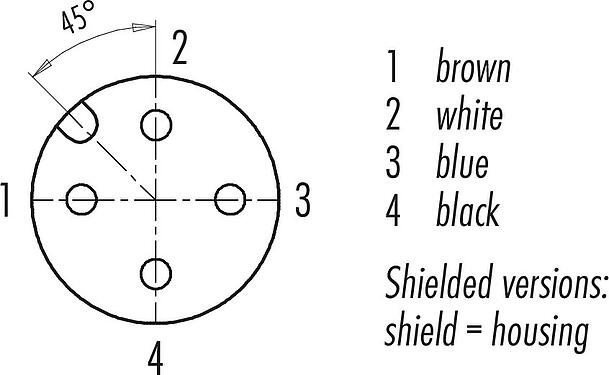 Contact arrangement (Plug-in side) M12 Female cable connector, Contacts: 4, shielded, moulded on the cable, IP67, UL 2238, PVC, grey, 4 x 0.34 mm², 2 m
