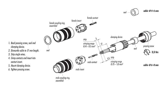 Assembly instructions M16 Male cable connector, Contacts: 8 (08-a), 4.1-7.8 mm, unshielded, crimping (Crimp contacts must be ordered separately), IP68, UL 2238, AISG compliant, Short version