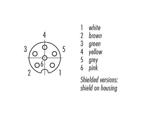 Arranjo de contato (Lado do plug-in) M8 Tomada de cabo, Contatos: 6, blindado, moldado no cabo, IP67/IP69K, M8x1,0, PUR, preto, 6 x 0,25 mm², 5 m