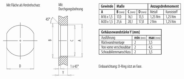 Montageanleitung / Montageausschnitt M12 Flanschdose, Polzahl: 3+PE, ungeschirmt, schraubklemm, IP68, UL 2238, VDE, M20x1,5, Frontmontage
