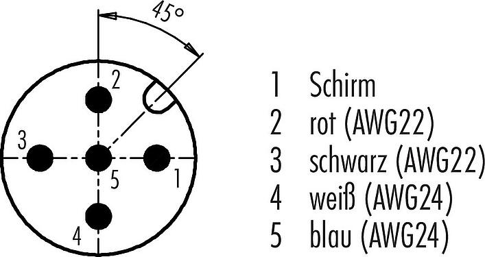 Polbild (Steckseite) M12 Kabelstecker, Polzahl: 5, geschirmt, am Kabel angespritzt, IP68, UL 2238, CAN-Bus, PUR, violett, 1 x 2 x AWG 22 + 1 x 2 x AWG 24, 2 m
