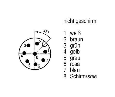 Polbild (Steckseite) M12 Kabelstecker, Polzahl: 8, geschirmt, am Kabel angespritzt, IP67, PUR, schwarz, 7 x 0,25 mm², 2 m