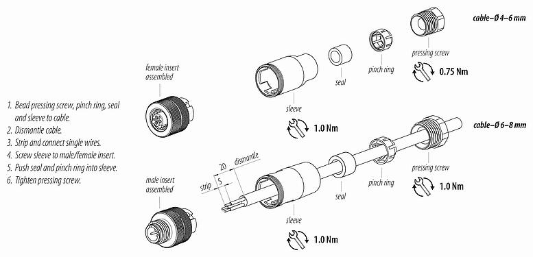 装配说明 M12 直头针头电缆连接器, 极数: 2+PE, 6.0-8.0mm, 非屏蔽, 螺钉接线, IP67, UL