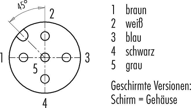Polbild (Steckseite) M12 Kabeldose, Polzahl: 5, geschirmt, am Kabel angespritzt, IP67, UL 2238, PUR, schwarz, 5 x 0,25 mm², 5 m