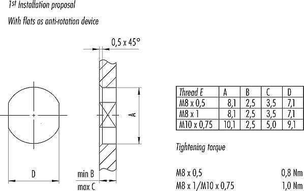 Assembly instructions / Panel cut-out M8 Male panel mount connector, Contacts: 4, shieldable, THT, IP67, M8x1.0, Rear mounting, potted