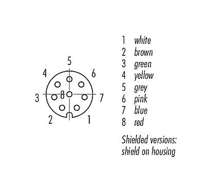 Arranjo de contato (Lado do plug-in) M8 Tomada de cabo, Contatos: 8, blindado, moldado no cabo, IP67/IP69K, M8x1,0, PUR, preto, 8 x 0,25 mm², 5 m