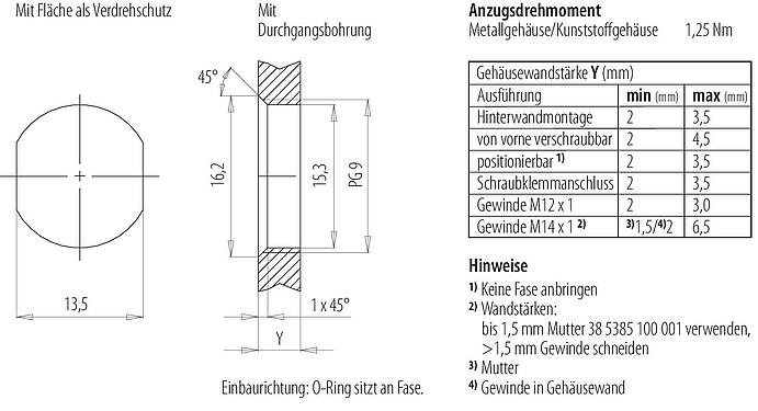 Montageanleitung / Montageausschnitt M12 Flanschdose, Polzahl: 4, schirmbar, THT, IP67, UL 2238, PG 9, Rückwandmontage, vergossen