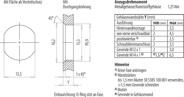 Montageanleitung / Montageausschnitt M12 Flanschdose, Polzahl: 4, ungeschirmt, Litzen, IP68, UL 2238, PG 9, Frontmontage
