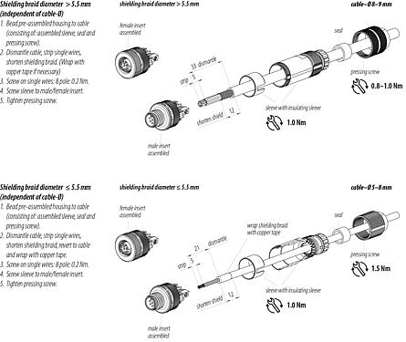 組裝說明 M12 直頭針頭電纜連接器, : 8, 8.0-9.0mm, 可接遮罩, 螺釘接線, IP67, UL 2238, 虹膜彈簧